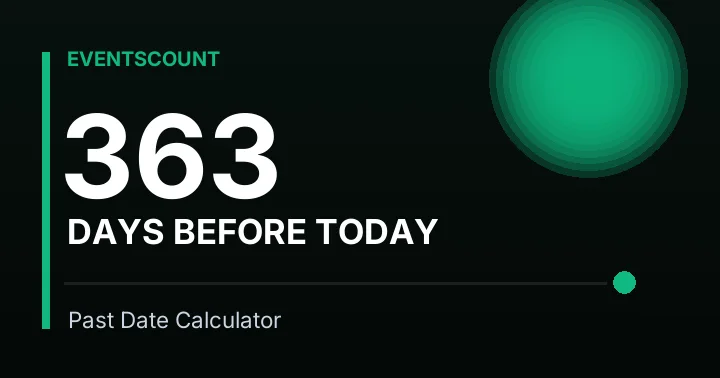 363 Days Before Today
