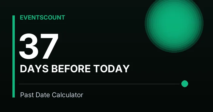 37 Days Before Today