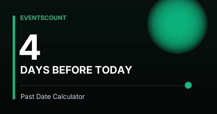 4 Days Before Today