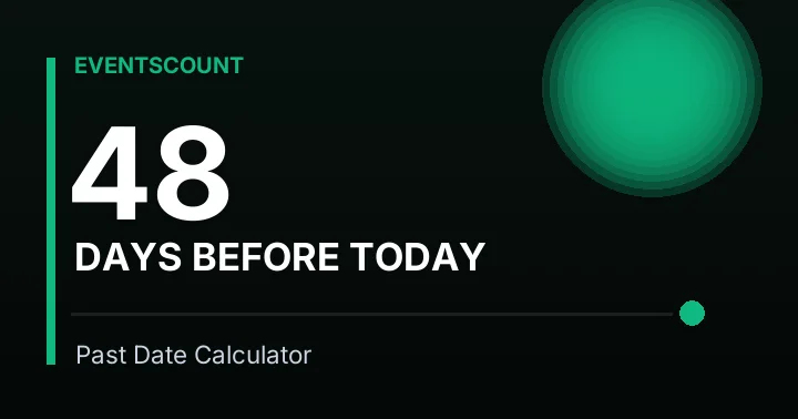 48 Days Before Today