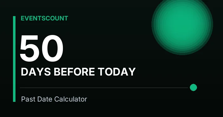 50 Days Before Today