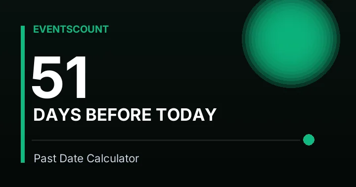 51 Days Before Today