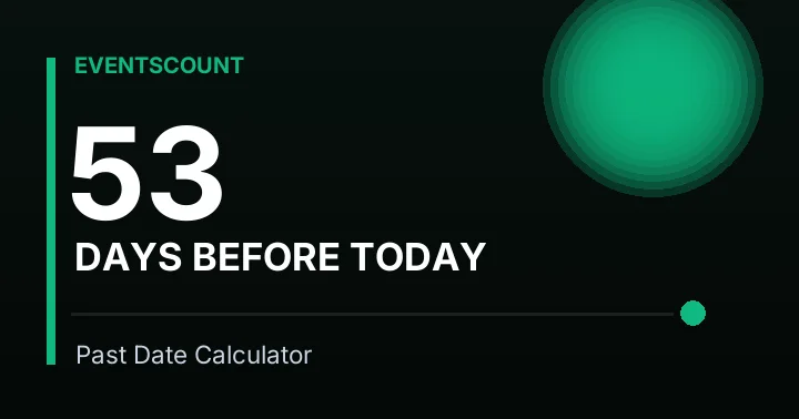 53 Days Before Today
