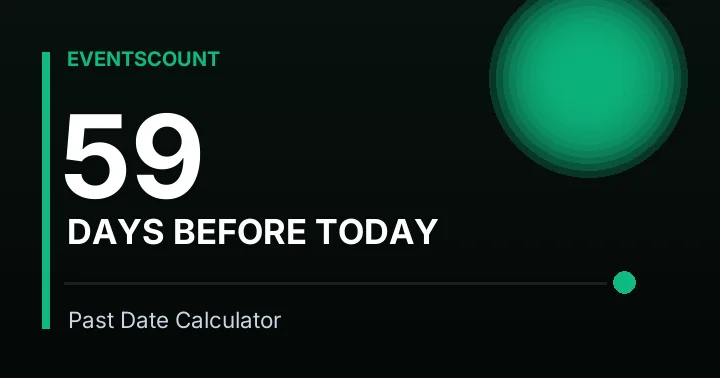 59 Days Before Today