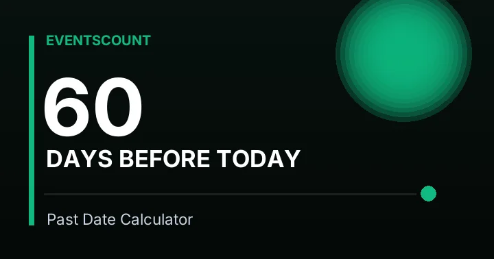 60 Days Before Today