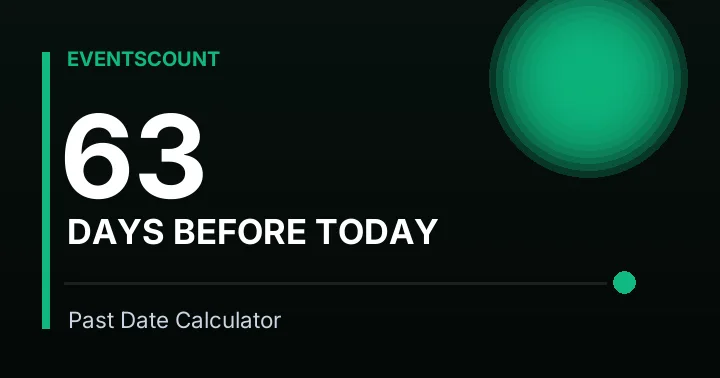 63 Days Before Today