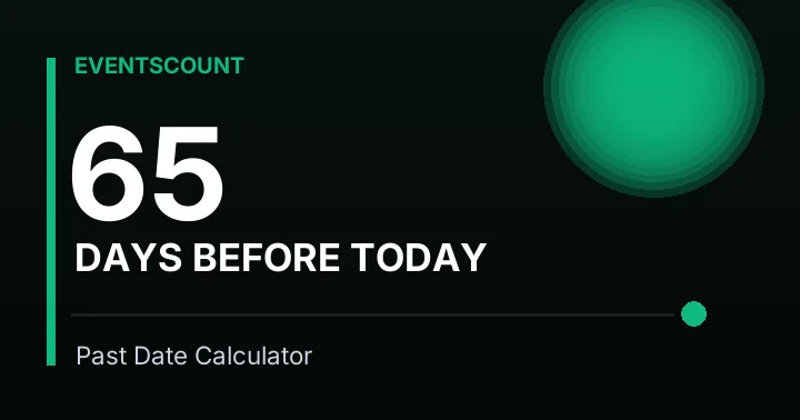 65 Days Before Today