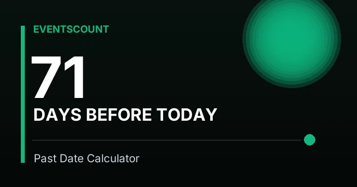 71 Days Before Today