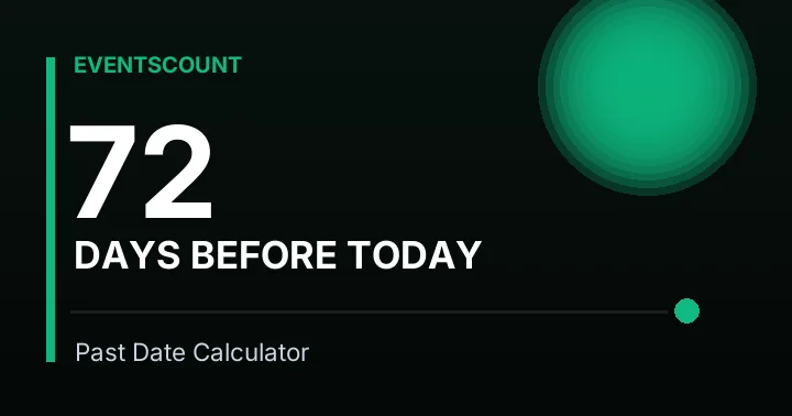 72 Days Before Today