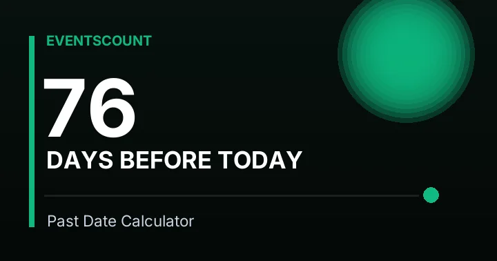 76 Days Before Today