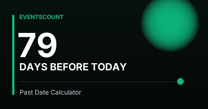 79 Days Before Today