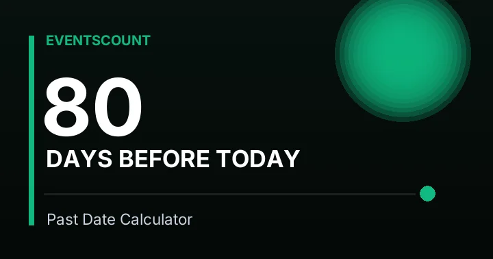 80 Days Before Today