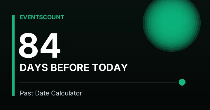 84 Days Before Today