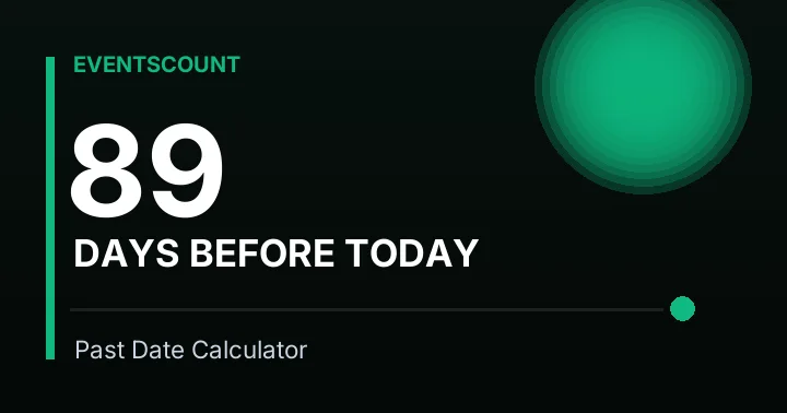 89 Days Before Today