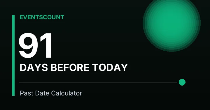 91 Days Before Today