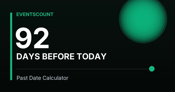 92 Days Before Today
