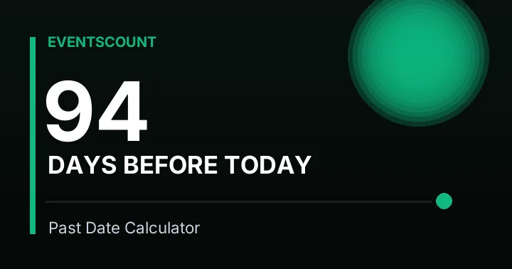 94 Days Before Today