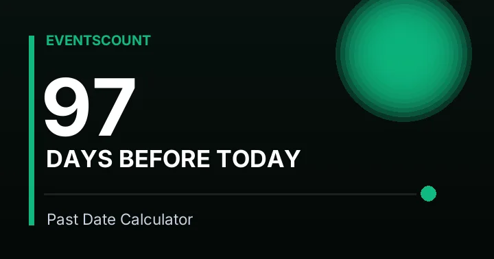 97 Days Before Today