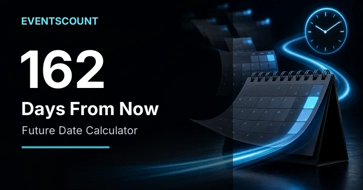 162 Days From Now