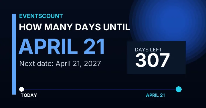 How Many Days Until April 21?