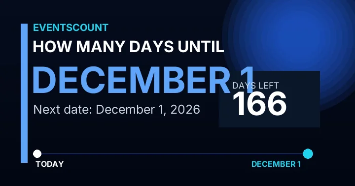 How Many Days Until December 1?