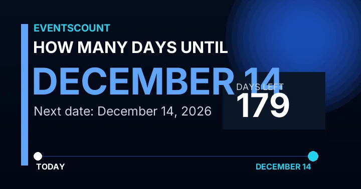 How Many Days Until December 14?