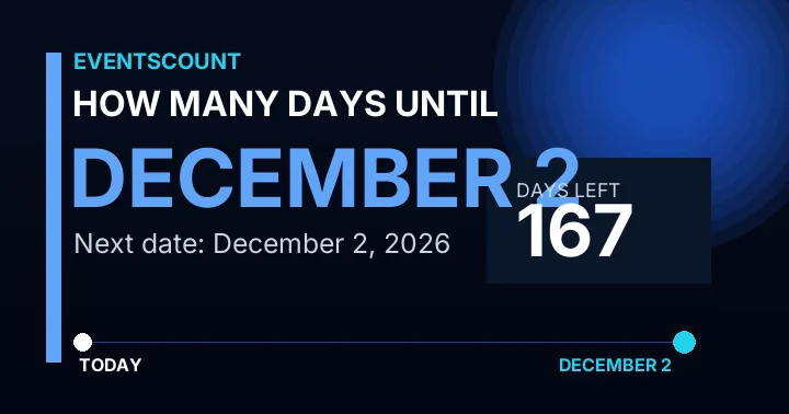 How Many Days Until December 2?