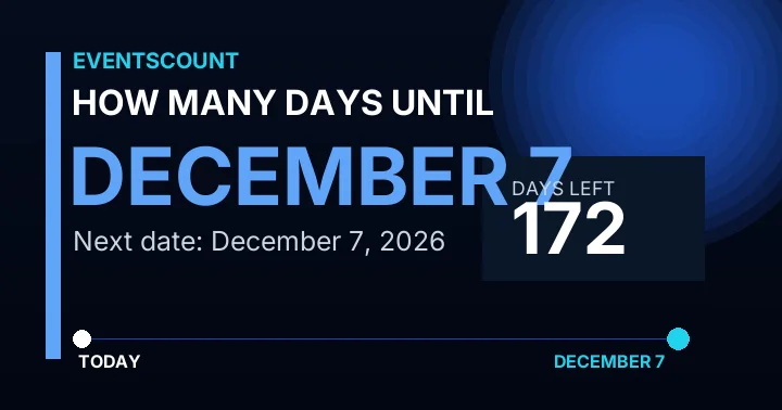 How Many Days Until December 7?