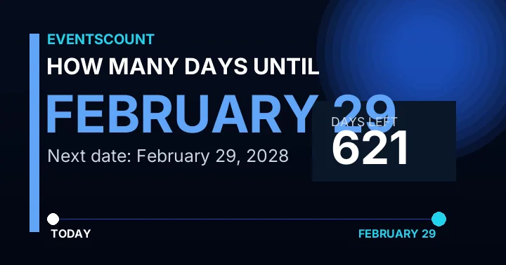 How Many Days Until February 29?