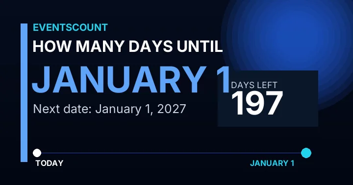 How Many Days Until January 1?