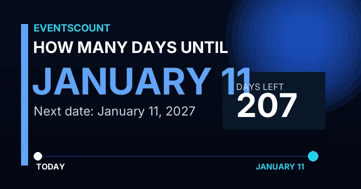 How Many Days Until January 11?