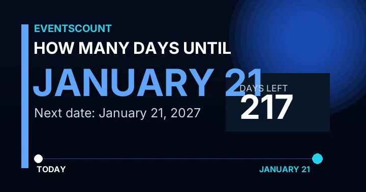 How Many Days Until January 21?