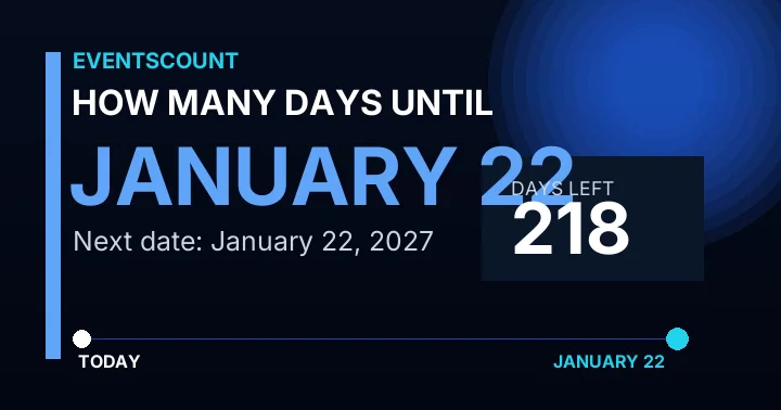 How Many Days Until January 22?