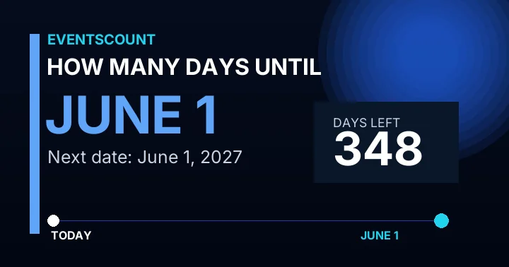 How Many Days Until June 1?