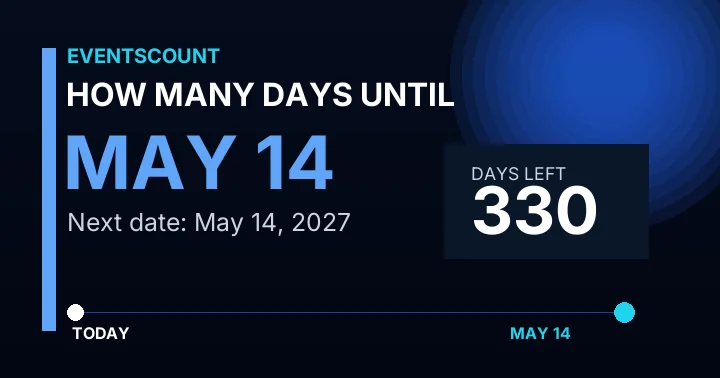 How Many Days Until May 14?