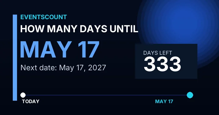 How Many Days Until May 17?