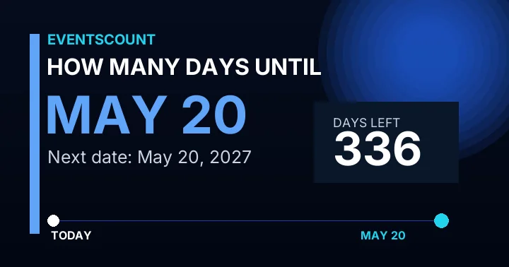 How Many Days Until May 20?