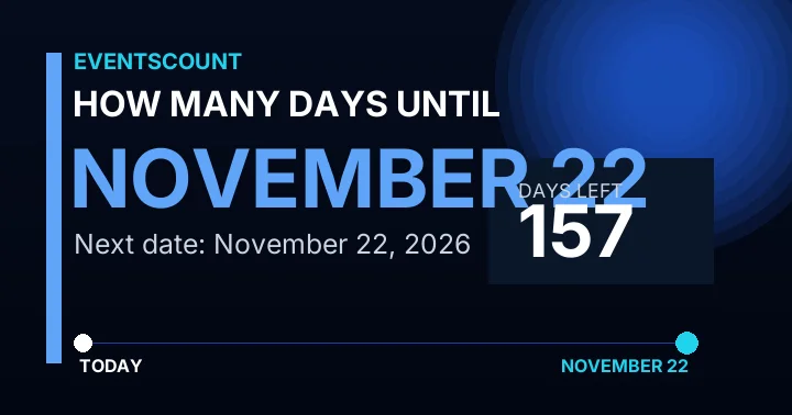 How Many Days Until November 22?