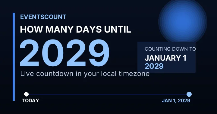 How Many Days Until 2029?