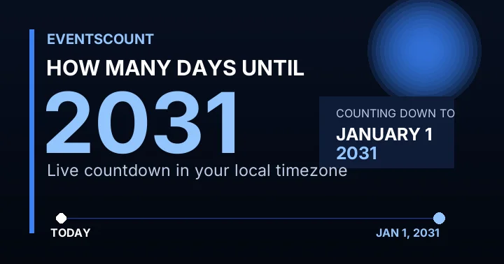 How Many Days Until 2031?