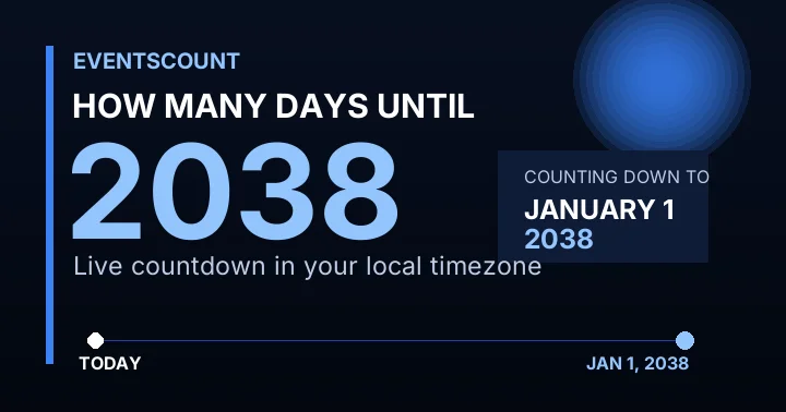 How Many Days Until 2038?