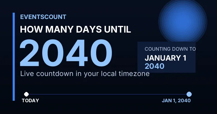 How Many Days Until 2040?