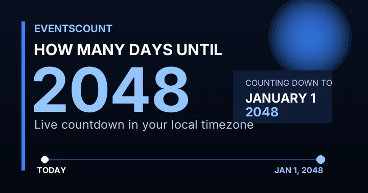How Many Days Until 2048?