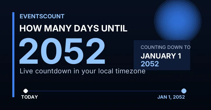 How Many Days Until 2052?