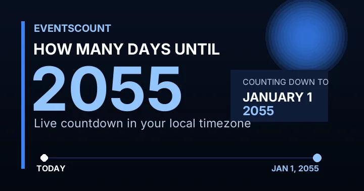 How Many Days Until 2055?