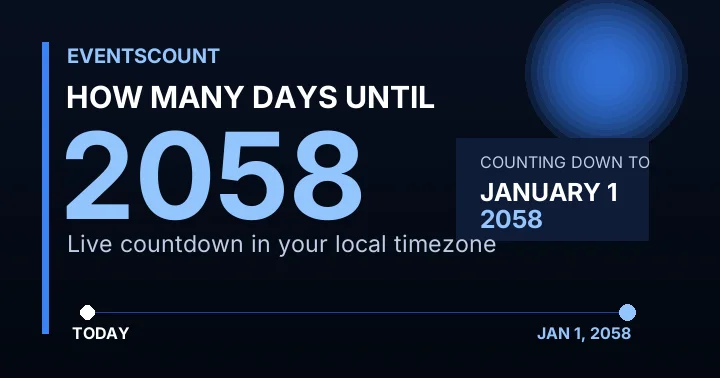 How Many Days Until 2058?
