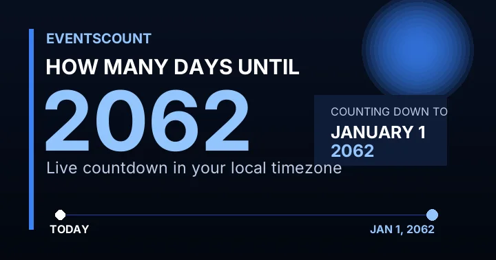 How Many Days Until 2062?