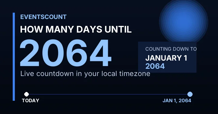 How Many Days Until 2064?