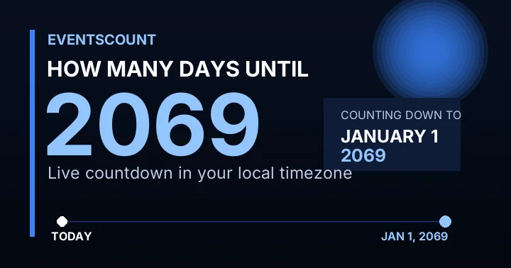 How Many Days Until 2069?