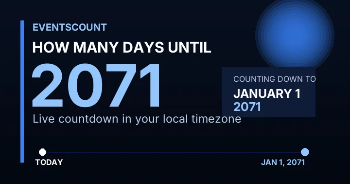 How Many Days Until 2071?